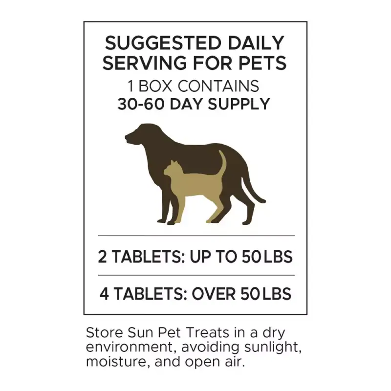 Gear Diary’s 2025 Holiday Gift Guide & Giveaway: Smart, Stylish, and Wellness-Boosting Gifts for Pet-Loving Homes 3 Sun Pet Treats