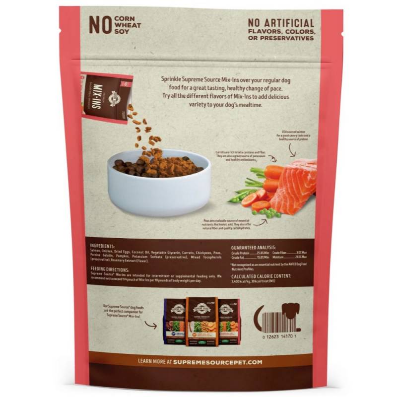 Gear Diary’s 2025 Holiday Gift Guide & Giveaway: Smart, Stylish, and Wellness-Boosting Gifts for Pet-Loving Homes 35 Supreme Source Premium Salmon Mix-Ins