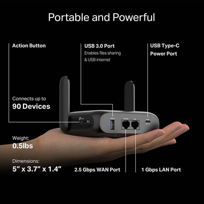 Gear Diary’s 2025 Holiday Gift Guide & Giveaway: Smart Home Tech, Cozy Gadgets, and Connected Comfort 69 TP-Link BE3600 Wi-Fi 7 Travel Router