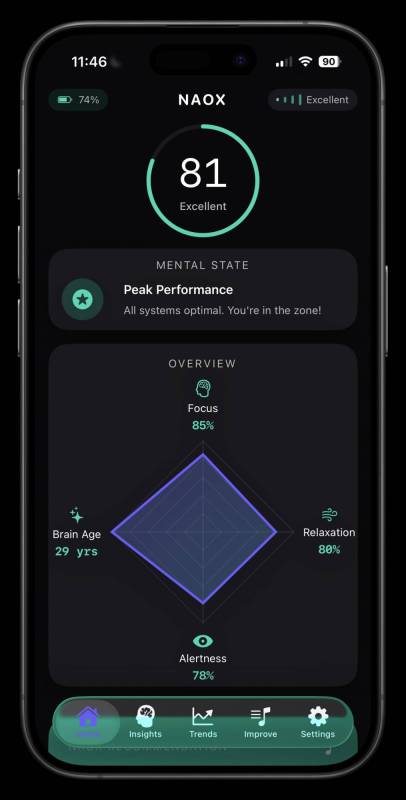 NAOX LINK and NAOX WAVE Signal the Future of Brain Health as FDA-Cleared In-Ear EEG Goes Mainstream 2 NAOX WAVE