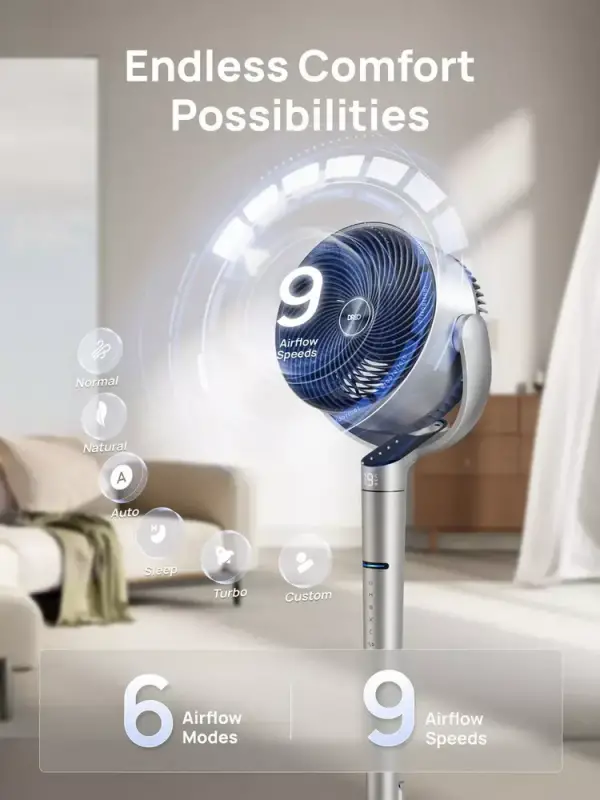DREO TurboPoly Fan 707S