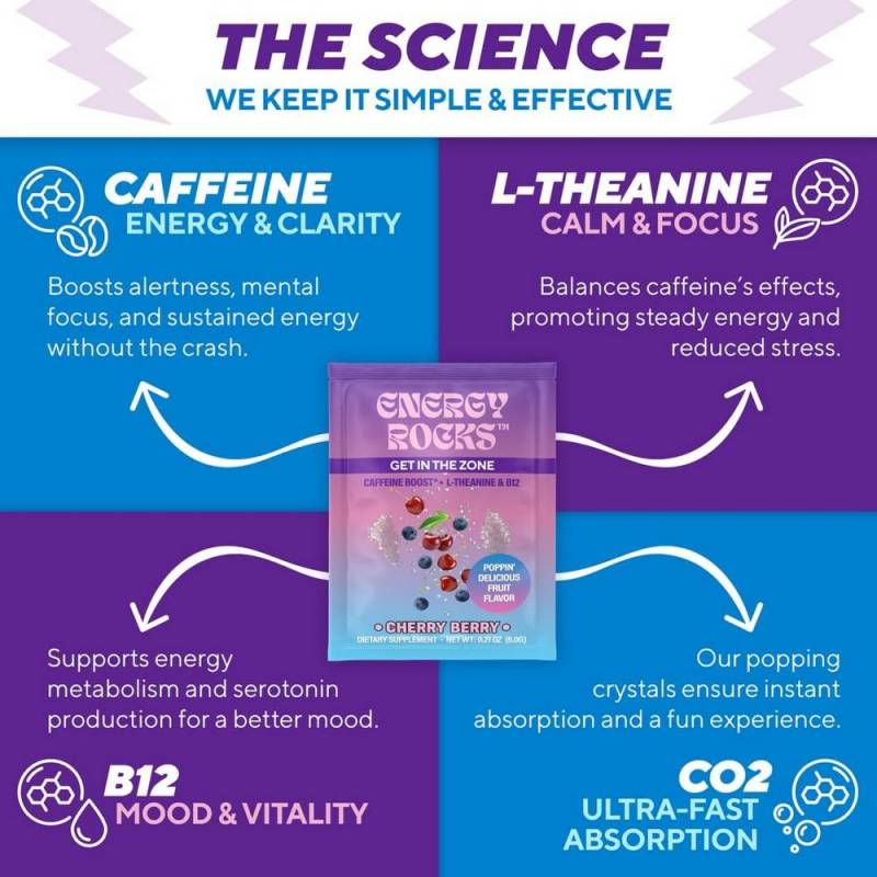 Energy Rocks