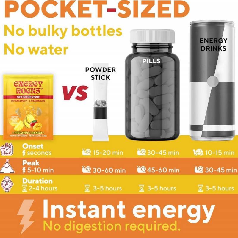 Energy Rocks
