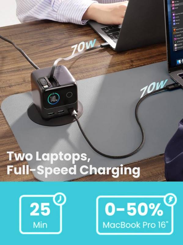 JOYROOM PODIX 140W 5-Port Desktop GaN Charger
