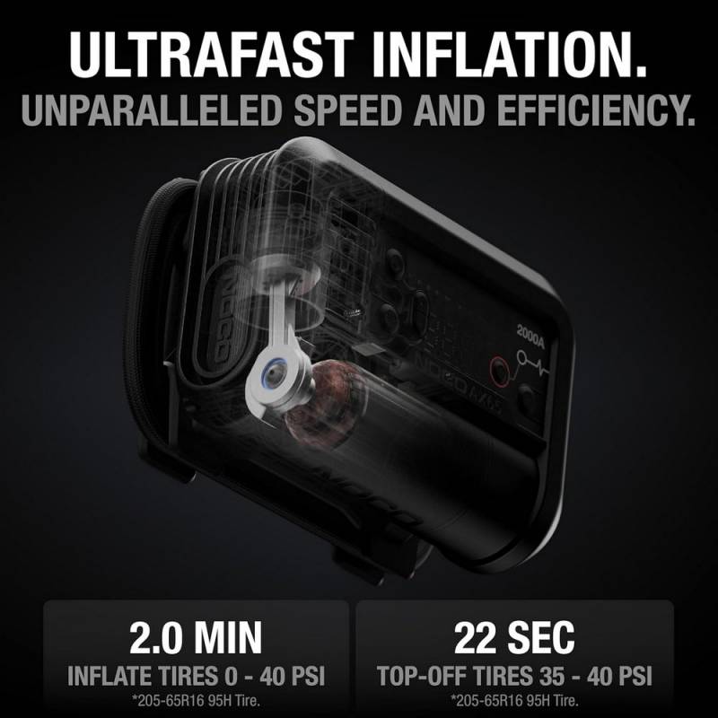 NOCO Boost+Air AX65