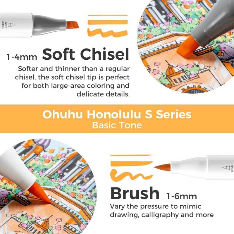 Ohuhu Honolulu S Alcohol Markers