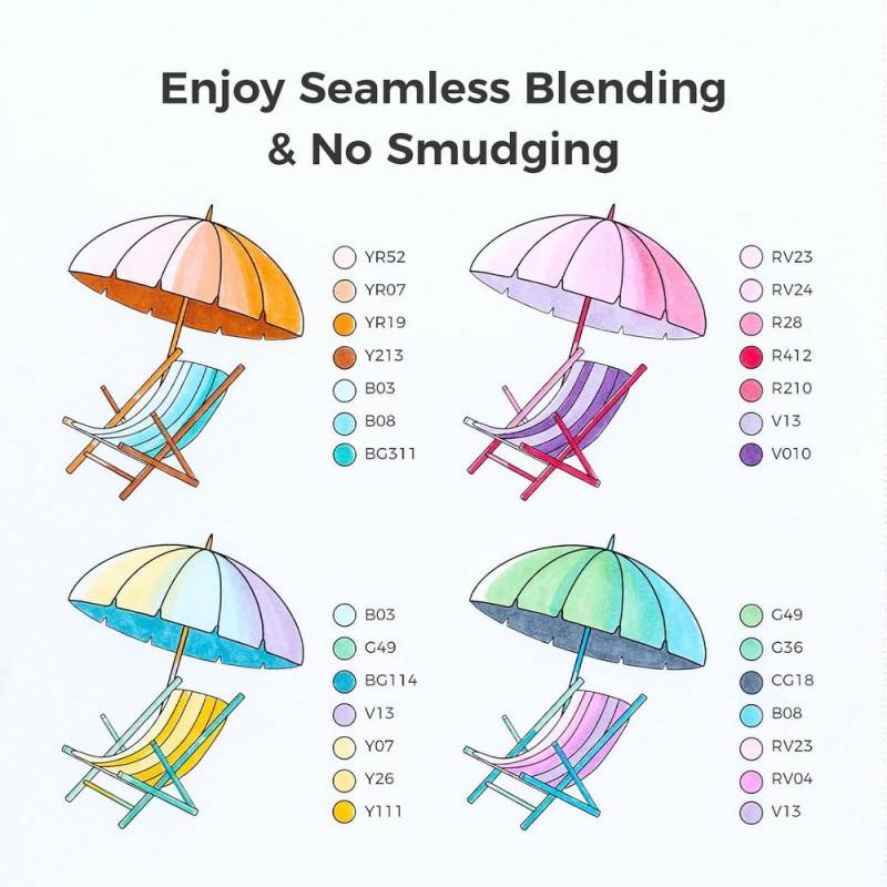Ohuhu Honolulu S Alcohol Markers
