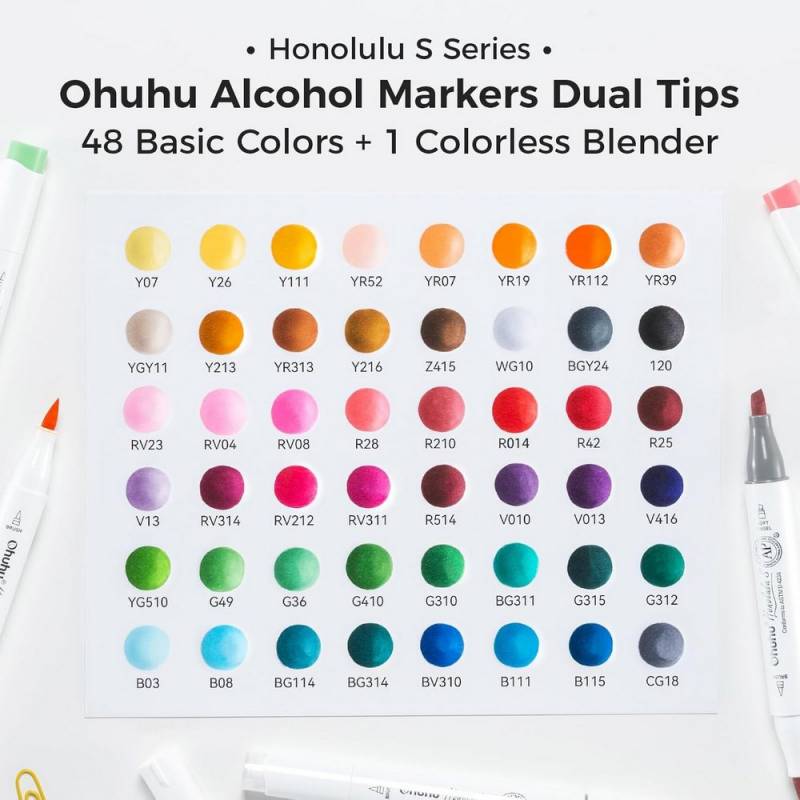 Ohuhu Honolulu S Alcohol Markers