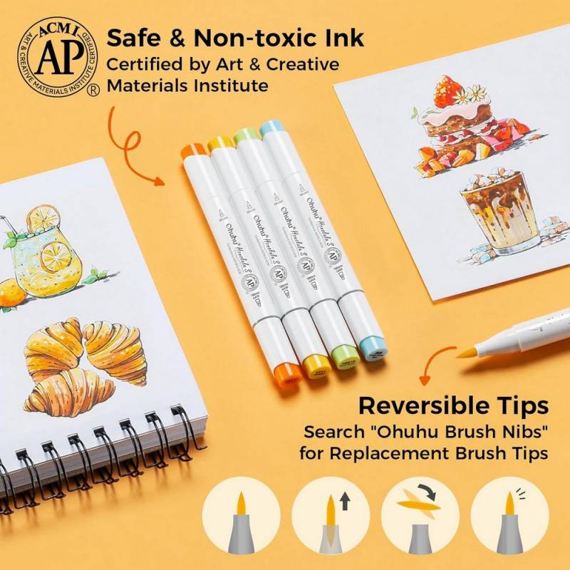 Ohuhu Honolulu S Alcohol Markers