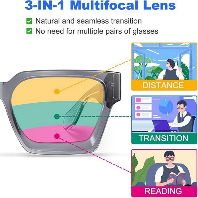 VISOONE Progressive Multifocal Reading Glasses