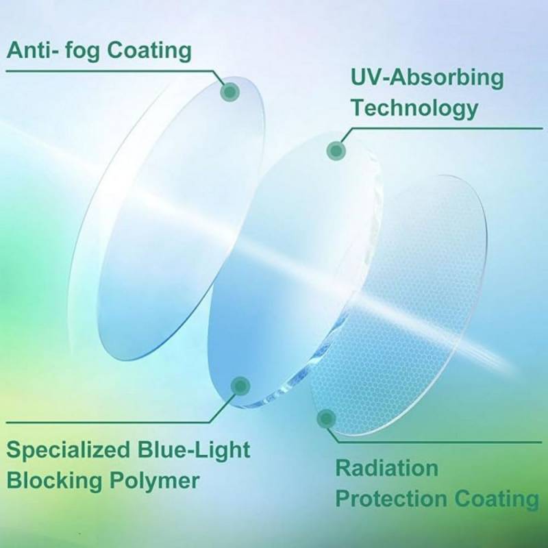 VISOONE Progressive Multifocal Reading Glasses