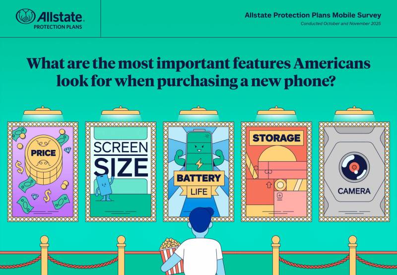 The Great Smartphone Slowdown: Are We Smarter Buyers, or Just Out of Reasons to Upgrade Annually? 2 GMS Phone Features Infographic