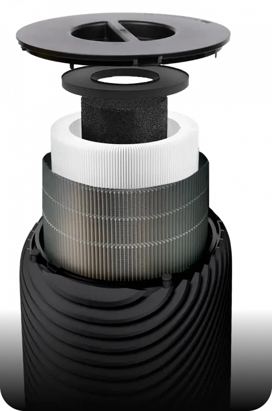 The PuroAir 130i HEPA Smart Air Purifier and PuroAir HVAC MERV 13 Mega Filter Work Together to Clean the Air in Your Home 7 PuroAir 13oi filter