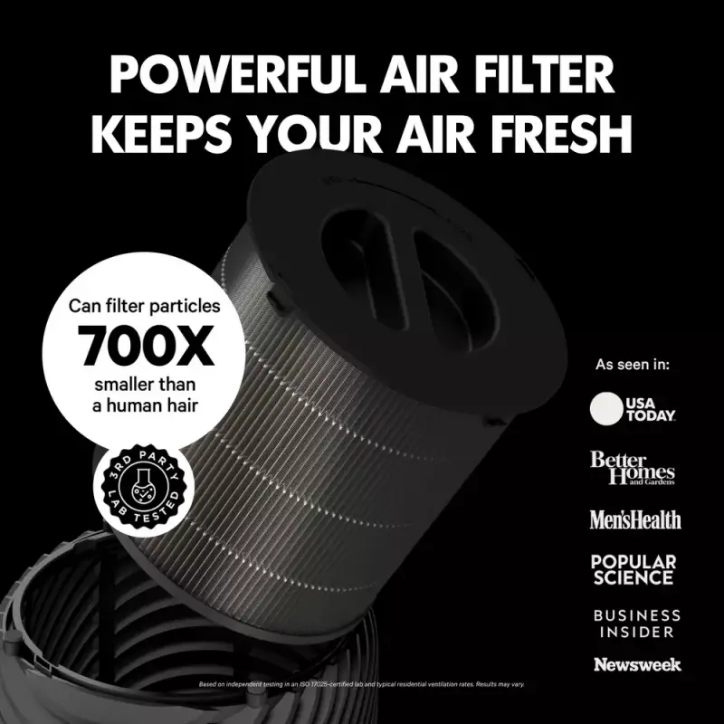 The PuroAir 130i HEPA Smart Air Purifier and PuroAir HVAC MERV 13 Mega Filter Work Together to Clean the Air in Your Home 5 PuroAir 130i