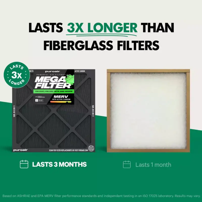 The PuroAir 130i HEPA Smart Air Purifier and PuroAir HVAC MERV 13 Mega Filter Work Together to Clean the Air in Your Home 15 PuroAir HVAC MERV 13 Mega Filter