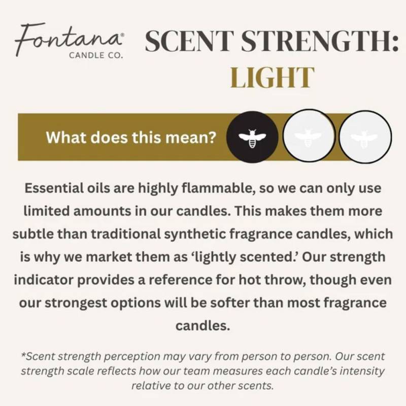 Best Mom Ever Candle by Fontana Candle Company