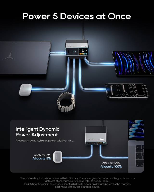 CUKTECH 30 Ultra Desktop Charging Station Brings 300W Charging to Desks That Are Tired of Cable Sprawl 8 CUKTECH 30 Ultra Desktop Charging Station