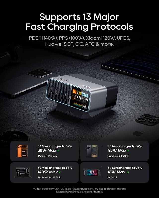 CUKTECH 30 Ultra Desktop Charging Station Brings 300W Charging to Desks That Are Tired of Cable Sprawl 6 CUKTECH 30 Ultra Desktop Charging Station