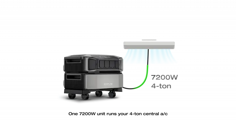EcoFlow’s Earth Day Power Play: Save Big on DELTA Pro Ultra Backup Systems Before April 29 2 EcoFlow’s Earth Day Power Play: Save Big on DELTA Pro Ultra Backup Systems Before April 29