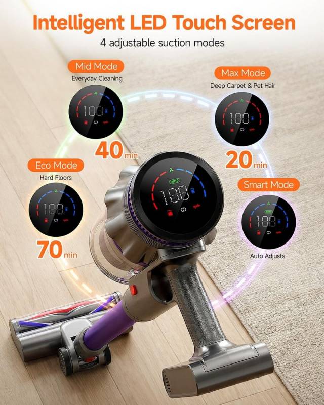 FEPPO Cordless Vacuum Cleaner