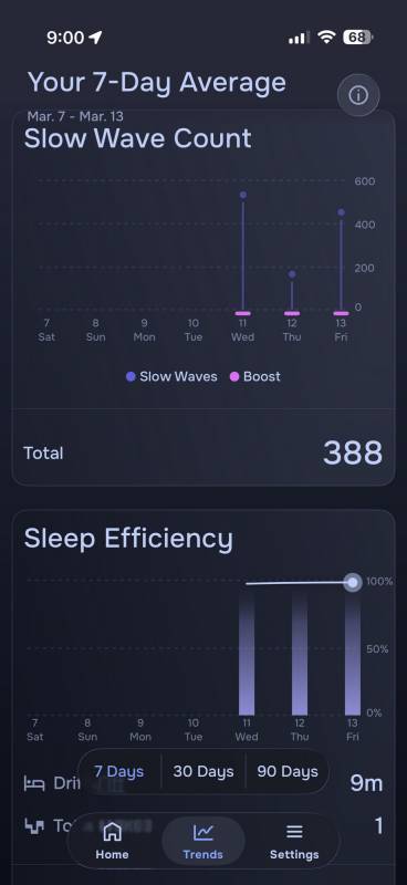 NextSense Smartbuds Review: A Clever Sleep-Tech Idea That Never Quite Let Me Forget It Was in My Ear 45 NextSense Smartbuds Review: A Clever Sleep-Tech Idea That Never Quite Let Me Forget It Was in My Ear