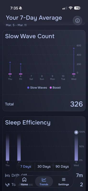 NextSense Smartbuds Review: A Clever Sleep-Tech Idea That Never Quite Let Me Forget It Was in My Ear 40 NextSense Smartbuds Review: A Clever Sleep-Tech Idea That Never Quite Let Me Forget It Was in My Ear