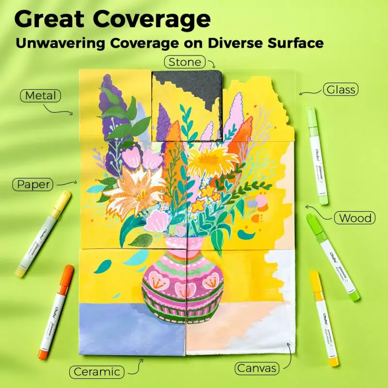 Ohuhu Hanauma Refillable Acrylic Markers