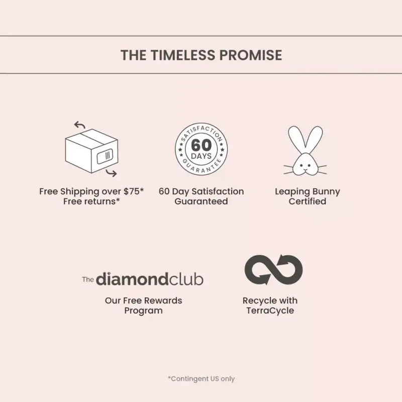 Timeless Skin Care Bright & Glowy Facial Kit