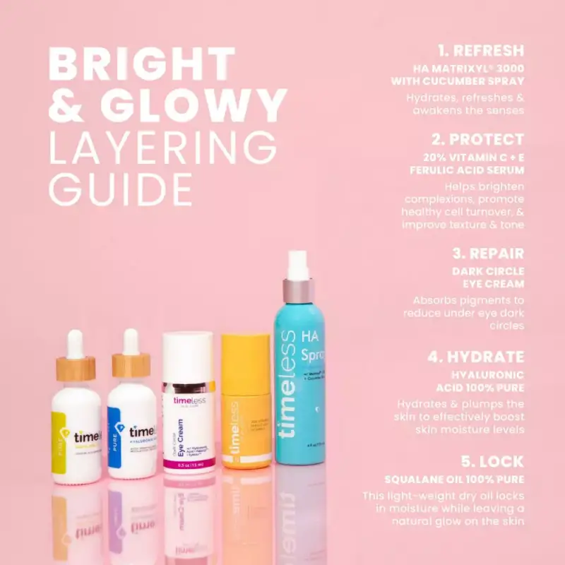 Timeless Skin Care Bright & Glowy Facial Kit