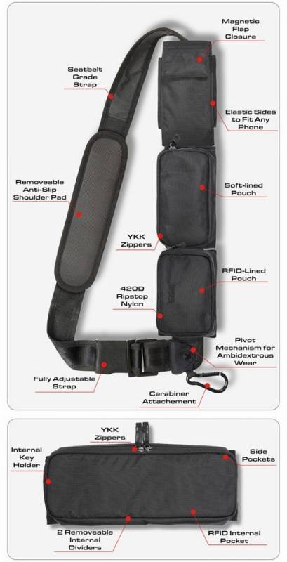 Totinit Passport Pro MOD2 Lets You Build the Crossbody Bag You Need 7 Totinit Passport Pro MOD2