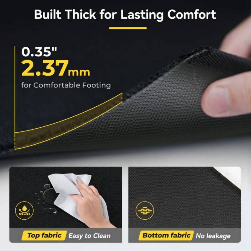 Gear Diary's 2026 Father's Day Gift Guide & Giveaway: Smart, Stylish, and Useful Gifts That Dad Will Love 185 3W Car Mats