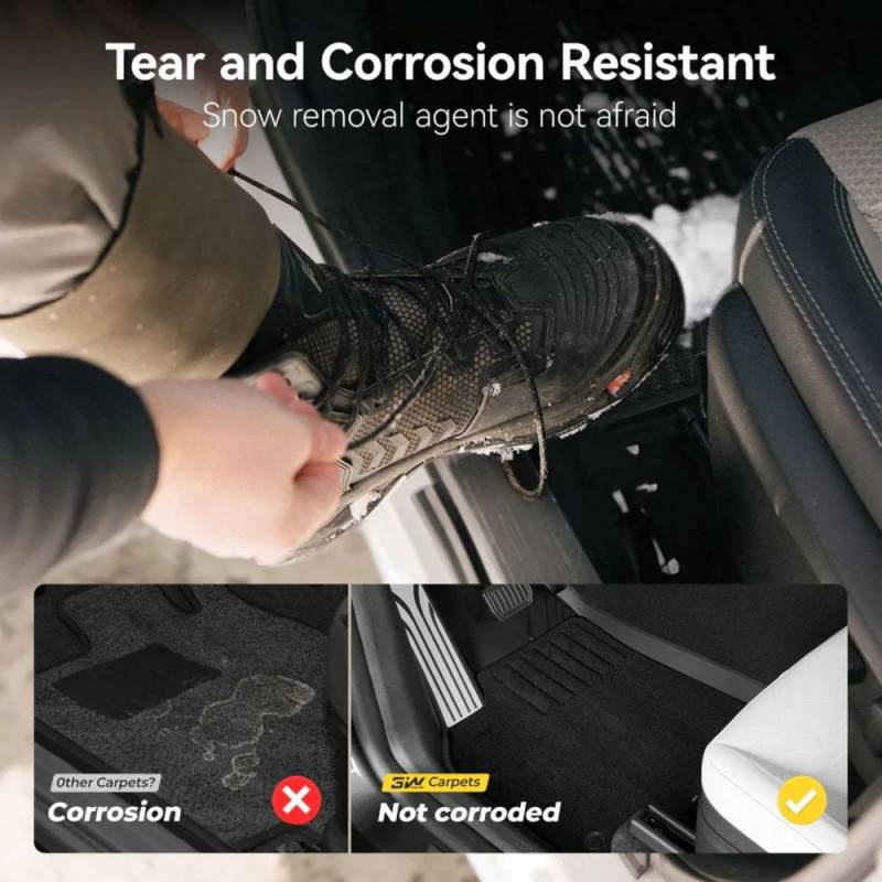 Gear Diary's 2026 Father's Day Gift Guide & Giveaway: Smart, Stylish, and Useful Gifts That Dad Will Love 184 3W Car Mats