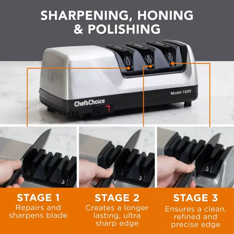 Gear Diary's 2026 Father's Day Gift Guide & Giveaway: Smart, Stylish, and Useful Gifts That Dad Will Love 177 Chef'sChoice 15XV Electric Knife Sharpener