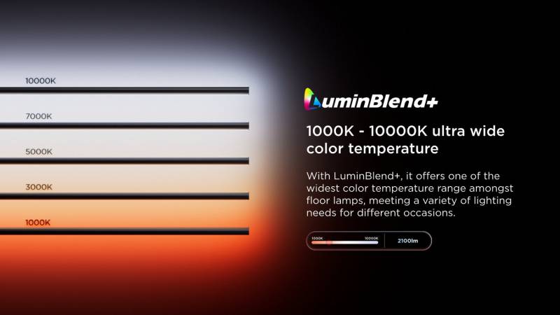 Govee Floor Lamp 3 and Lantern Floor Lamp Bring More Color Control to Smart Lighting 12 Govee Floor Lamp 3
