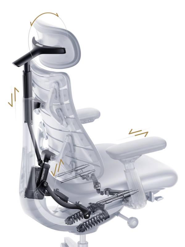 LiberNovo Omni Pro