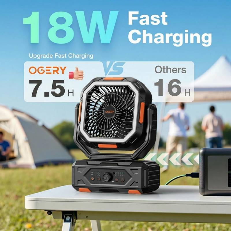 Gear Diary's 2026 Father's Day Gift Guide & Giveaway: Smart, Stylish, and Useful Gifts That Dad Will Love 142 OGERY 30.000mAh Camping Fan