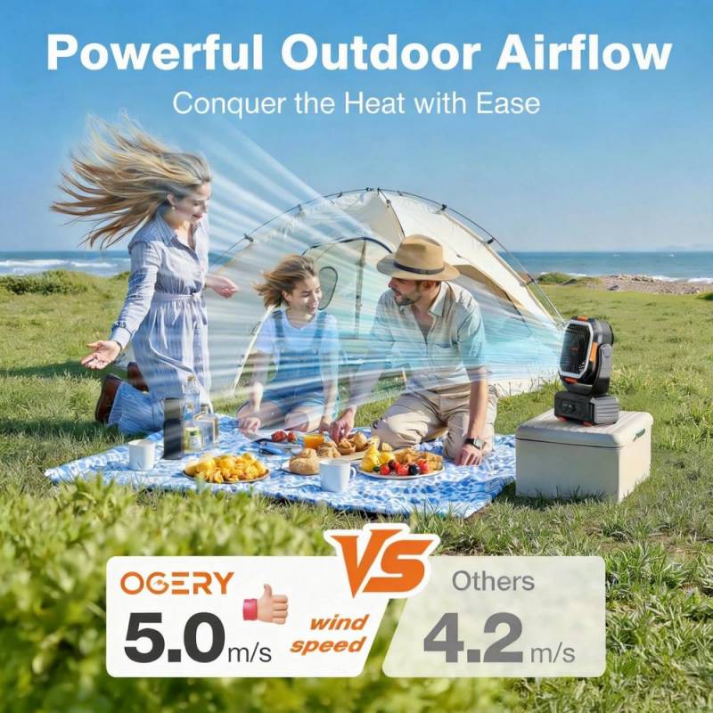 Gear Diary's 2026 Father's Day Gift Guide & Giveaway: Smart, Stylish, and Useful Gifts That Dad Will Love 147 OGERY 30.000mAh Camping Fan