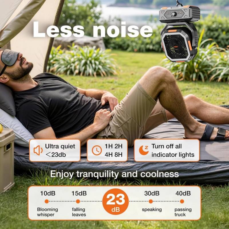 Gear Diary's 2026 Father's Day Gift Guide & Giveaway: Smart, Stylish, and Useful Gifts That Dad Will Love 149 OGERY 30.000mAh Camping Fan
