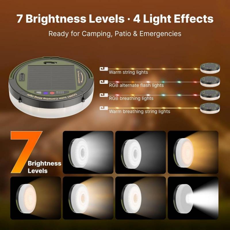 Gear Diary's 2026 Father's Day Gift Guide & Giveaway: Smart, Stylish, and Useful Gifts That Dad Will Love 79 OGERY Solar Camping String Lights