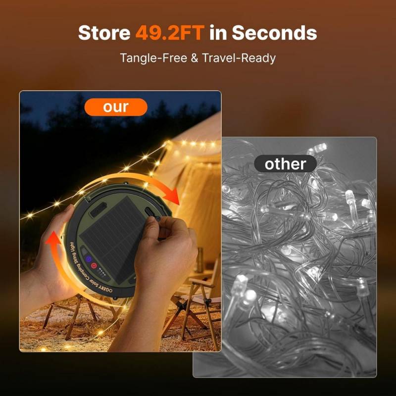 Gear Diary's 2026 Father's Day Gift Guide & Giveaway: Smart, Stylish, and Useful Gifts That Dad Will Love 74 OGERY Solar Camping String Lights