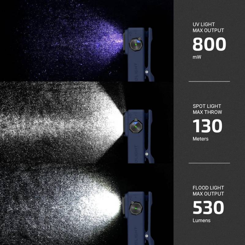 Gear Diary's 2026 Father's Day Gift Guide & Giveaway: Smart, Stylish, and Useful Gifts That Dad Will Love 48 OLIGHT Oclip Ultra