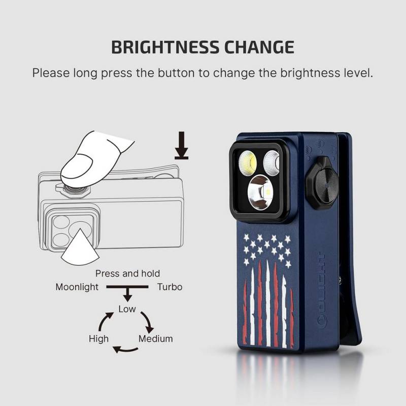 Gear Diary's 2026 Father's Day Gift Guide & Giveaway: Smart, Stylish, and Useful Gifts That Dad Will Love 43 OLIGHT Oclip Ultra
