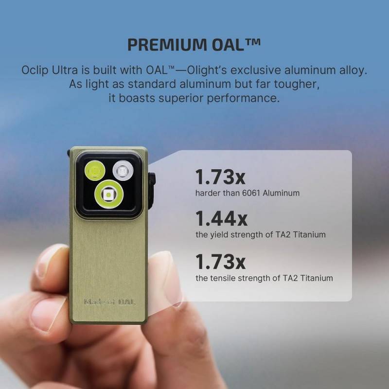 Gear Diary's 2026 Father's Day Gift Guide & Giveaway: Smart, Stylish, and Useful Gifts That Dad Will Love 42 OLIGHT Oclip Ultra