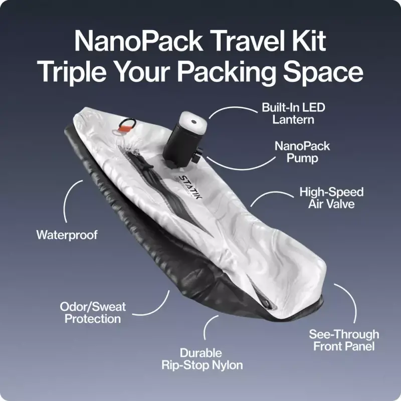 Gear Diary's 2026 Father's Day Gift Guide & Giveaway: Smart, Stylish, and Useful Gifts That Dad Will Love 132 Statik NanoPack Travel Kit