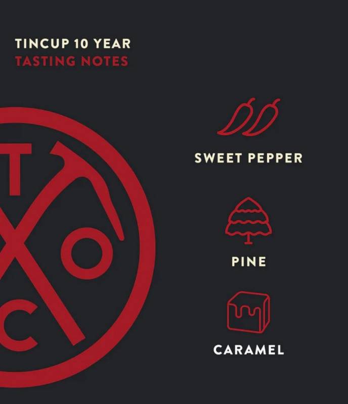 Gear Diary's 2026 Father's Day Gift Guide & Giveaway: Smart, Stylish, and Useful Gifts That Dad Will Love 129 TINCUP 10-Year Bourbon