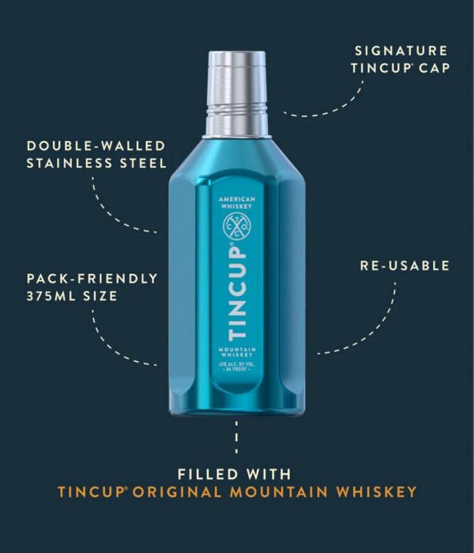 Gear Diary's 2026 Father's Day Gift Guide & Giveaway: Smart, Stylish, and Useful Gifts That Dad Will Love 125 TINCUP Adventure Pack