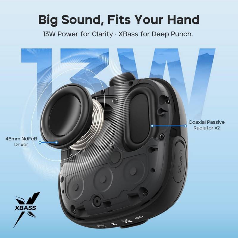 Gear Diary's 2026 Father's Day Gift Guide & Giveaway: Smart, Stylish, and Useful Gifts That Dad Will Love 160 TRIBIT StormBox Micro 3 Portable Speaker