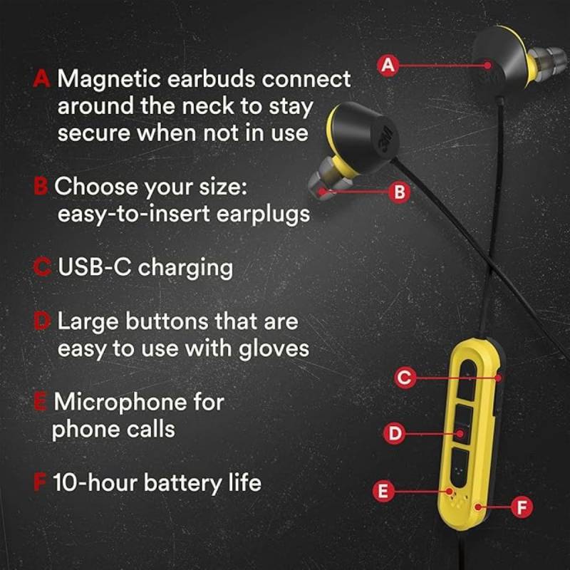 3M WorkTunes In-Ear Electronic Hearing Protector Adds Bluetooth 6.0 to Job-Site Ear Protection 6 3M WorkTunes In-Ear Electronic Hearing Protector