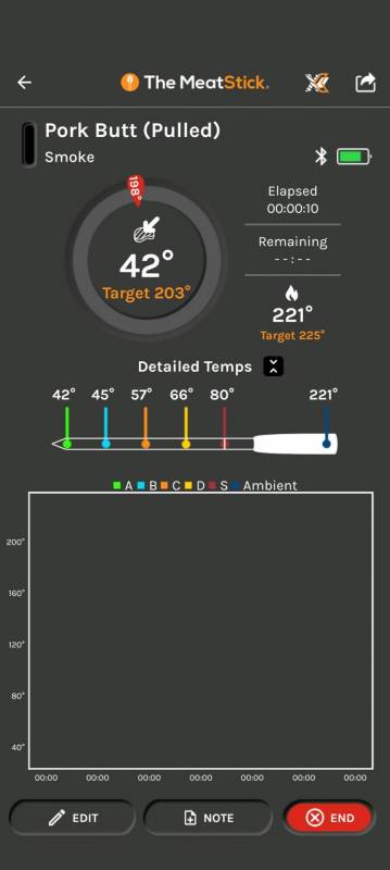 MeatStick V Duo Review: Two Probes, Serious Heat, and No More BBQ Guesswork 3 MeatStick app