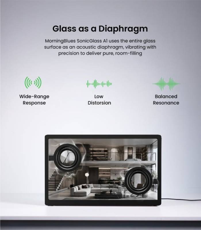 MorningBlues SonicGlass A1 Transparent Speaker Turns Your Music into the Main Event 10 MorningBlues SonicGlass A1 Transparent Speaker